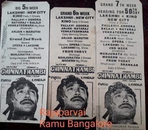 Chinna Thambi