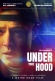 Under the Hood