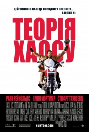 Chaos Theory