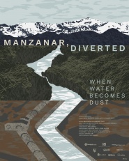 Manzanar, Diverted: When Water Becomes Dust