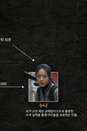 Kim Seol-hyun